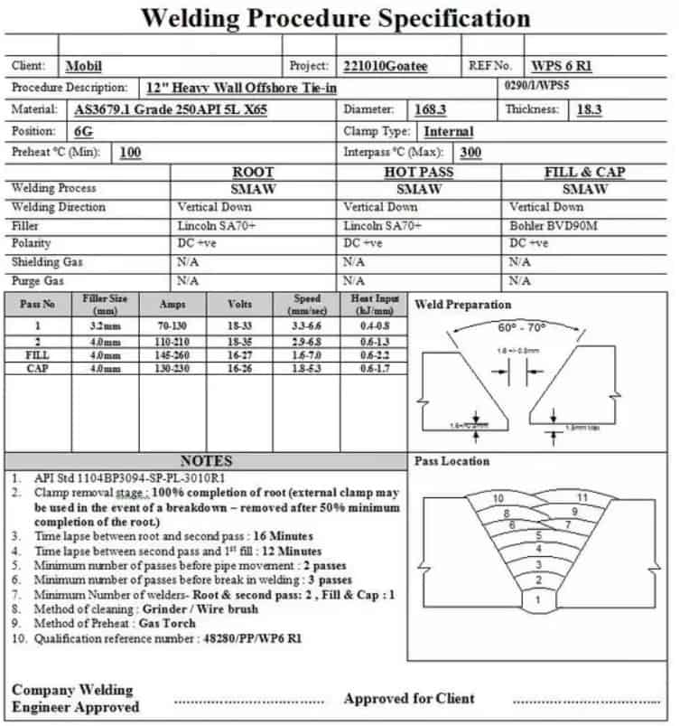 welding procedure specification