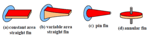 types of fins