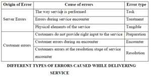 5S Lean Manufacturing -What is 5S Housekeeping