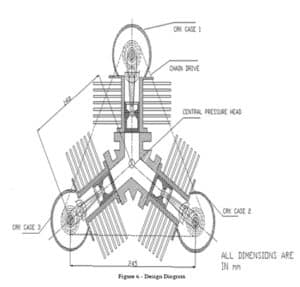 MOTORIZED TRIANGULAR AIR COMPRESSOR-Buy Mechanical Project