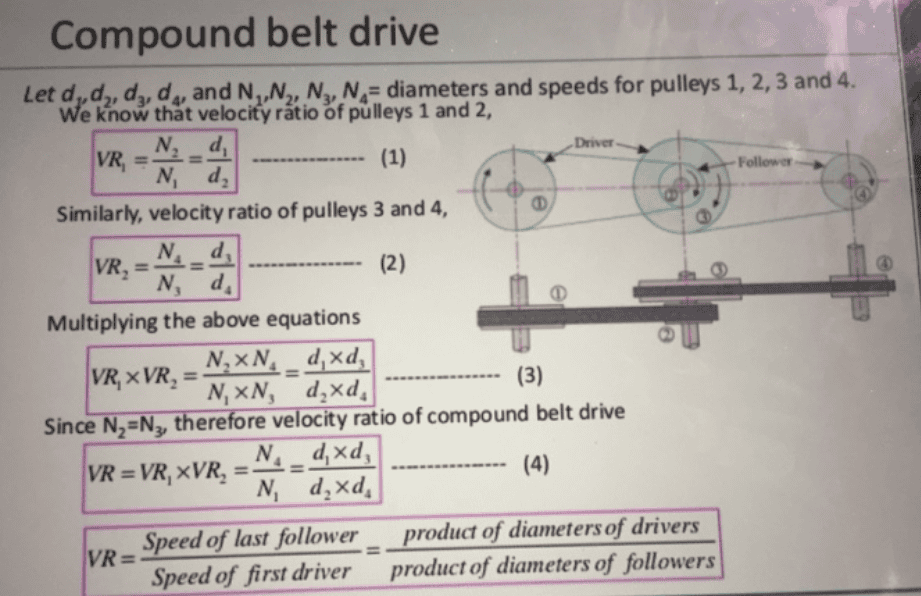 compound belt drive calculation